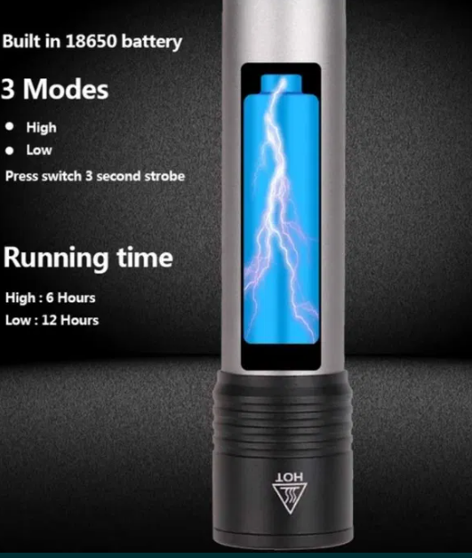 Фото 11. Аккумуляторный фонарь Flashlight из алюминия 500 м режимів роботи: 3