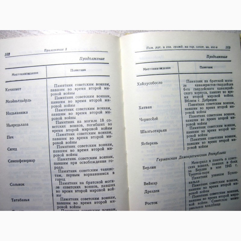 Фото 7. Военно-морской протокол и церемониал. 1978, 1-е издание. Этикет, Правила поведени ВМФ СССР