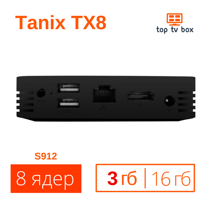 Фото 2. Купить низкая цена Tanix TX8 3Gb 16Gb Android 6 Smart Tv box Смарт тв приставка S912 Wi Fi