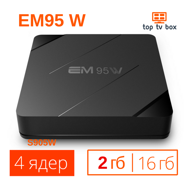 Фото 2. Купить Tv box EM 95W mini 2/16 Android 7 Смарт тв приставка для телевизора S905W 4К