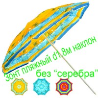 Пляжный зонт оптом и в розницу д1, 8 и 2 метра с наклоном и серебром