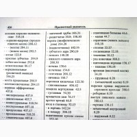 Карманный атлас анатомии человека на основе Международной номенклатуры 1998 Фениш Ханц