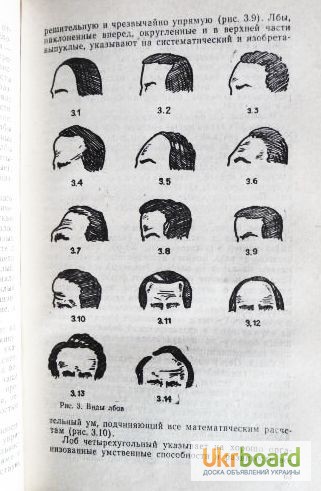 Фото 11. Как читать людей по их внешнему облику. Автор: Г. Щёкин
