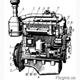 Куплю двигатель (Д-65. ЮМЗ)(Д-240. МТЗ) б/у. Комплектные и некомплектные не дорого