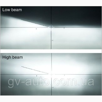 LED лампы G7S - h4 головного света - альтернатива Би ксенону в рефлекторную оптику