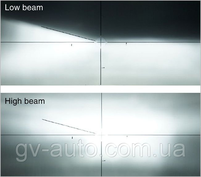 LED лампы G7S - h4 головного света - альтернатива Би ксенону в рефлекторную оптику