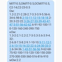 Резистори МЛТ, ОМЛТ, ОСМЛТ, С2-14, С2-23:0.5; 1; 2Вт