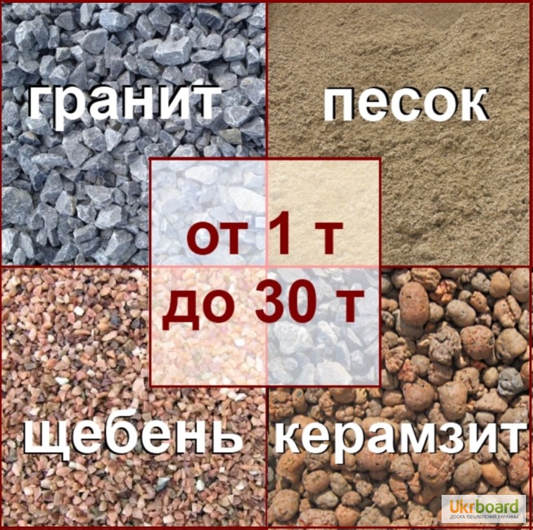 Сыпучие строительные материалы (г. Мариуполь): шлак, песок, щебень, керамзит
