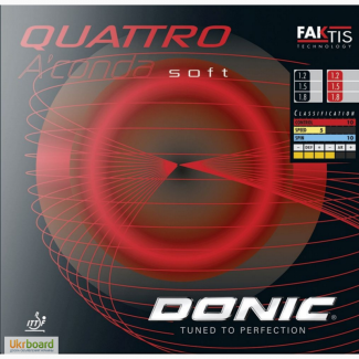 Накладка для тенісної ракетки Donic Quattro Aconda Soft