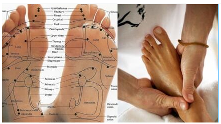 Фото 2. Отдых для Ваших ног: травяные ванночки с массажем