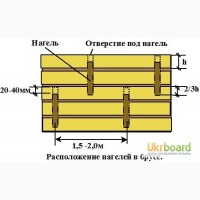 Нагель из бука для будинків з сруба, для будинків із клееного бруса