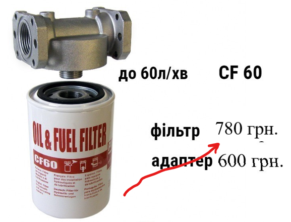 Фото 2. Фільтр тонкого очищення CF60 для палива 10мкм (до 60л/хв) PIUSI Італія F00611000