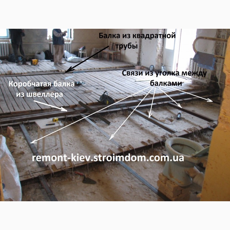 Фото 20. Укрепление (усиление) проёмов, стен, перекрытий.Киев