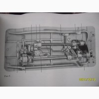 Инструкция для бытовых Швейных машин Веритас 8014/1, 2, 3