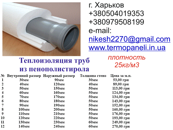 Скорлупа из пенополистирола для теплоизоляции труб. 60х50х160мм